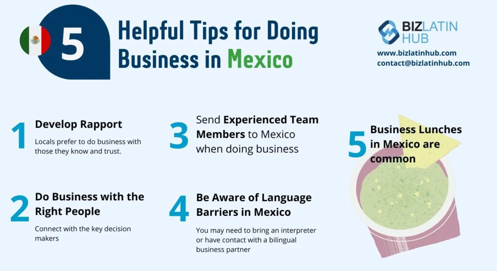 Mexican Business Culture and Practices