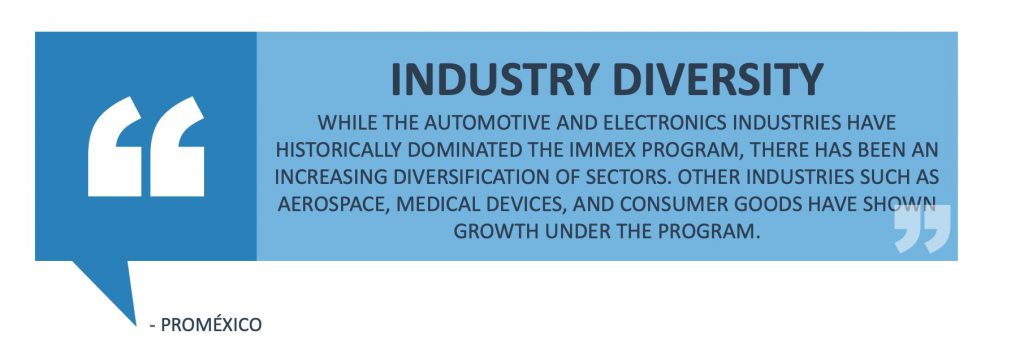 Industry Diversity: While the automotive and electronics industries have historically dominated the IMMEX Program, there has been an increasing diversification of sectors. Other industries such as aerospace, medical devices, and consumer goods have shown growth under the program.