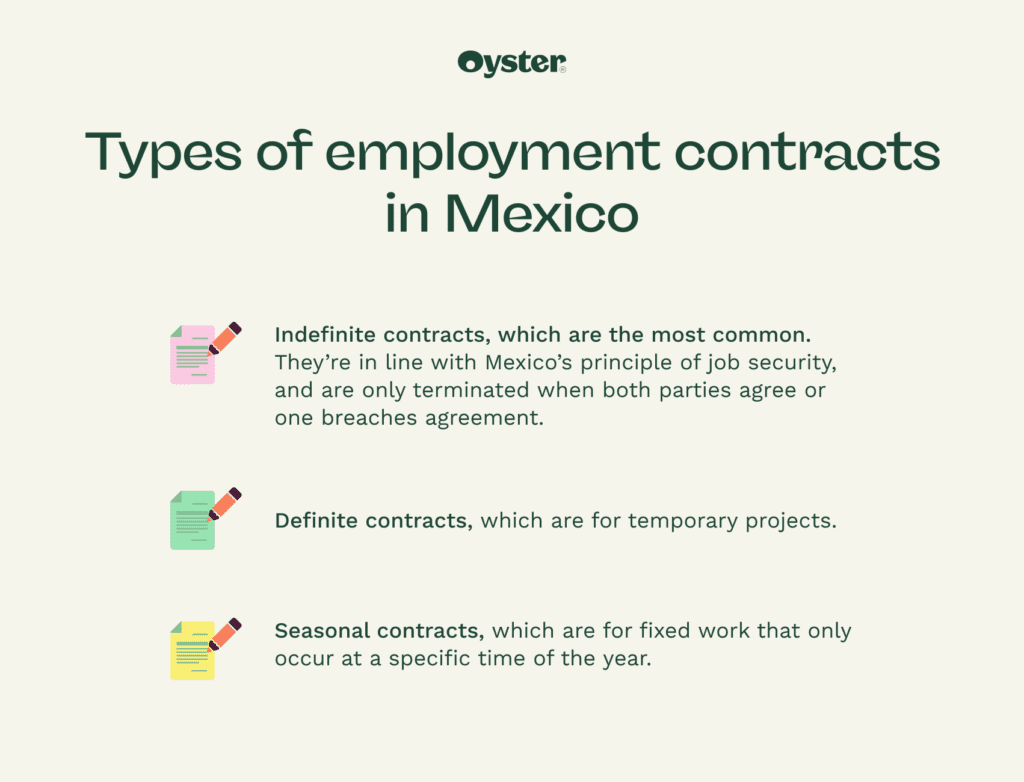 Labor Law in Mexico: Employment Contracts