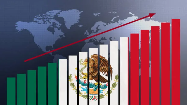 Investing in Mexico Manufacturing