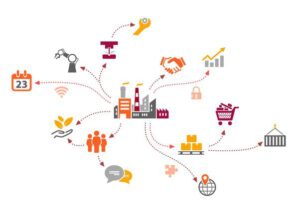 How Reshoring is Revolutionizing Supply Chain Models