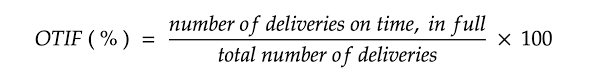 Calculating OTIF: A Simple Formula, Complex Impact